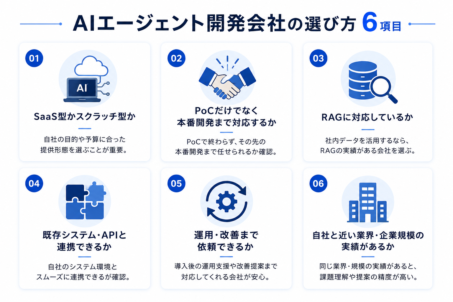 AIエージェント開発会社の選び方