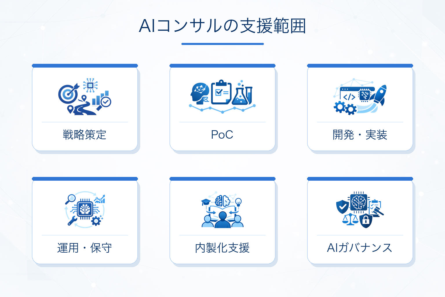 AIコンサル会社に依頼できること