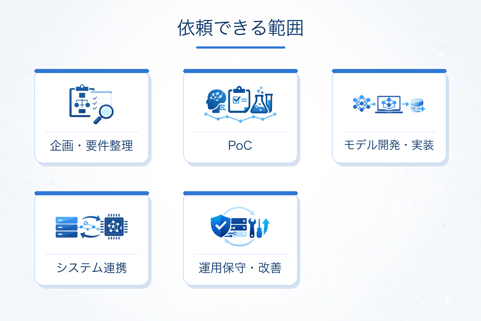 AI受託開発会社に依頼できること