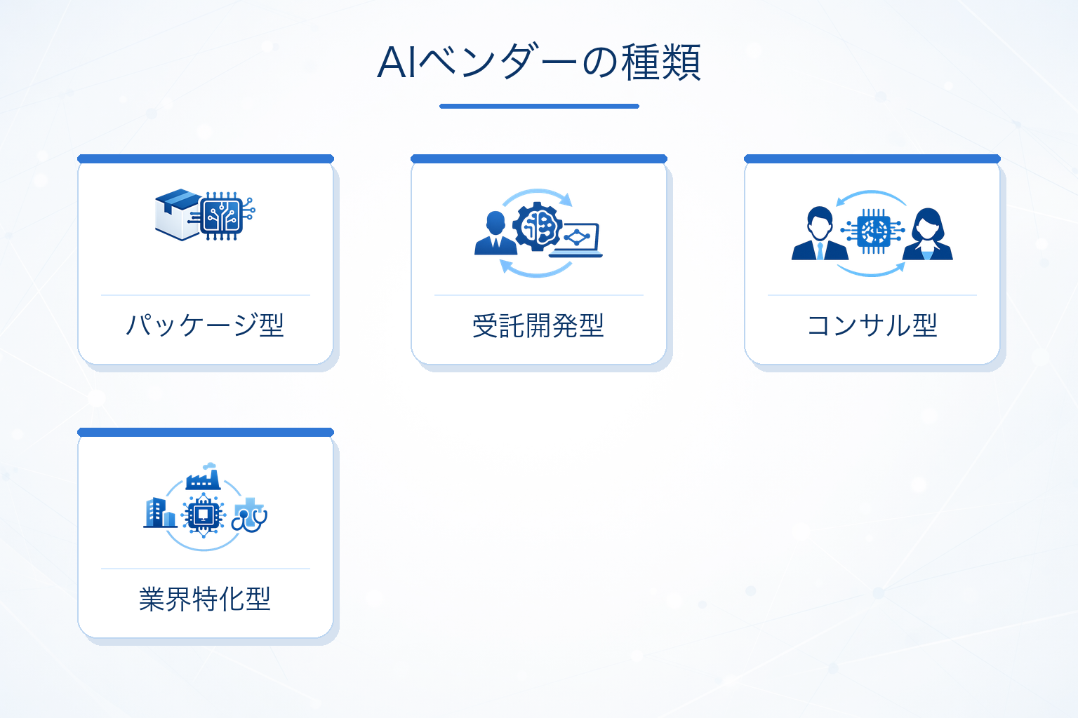 AIベンダーの種類と特徴
