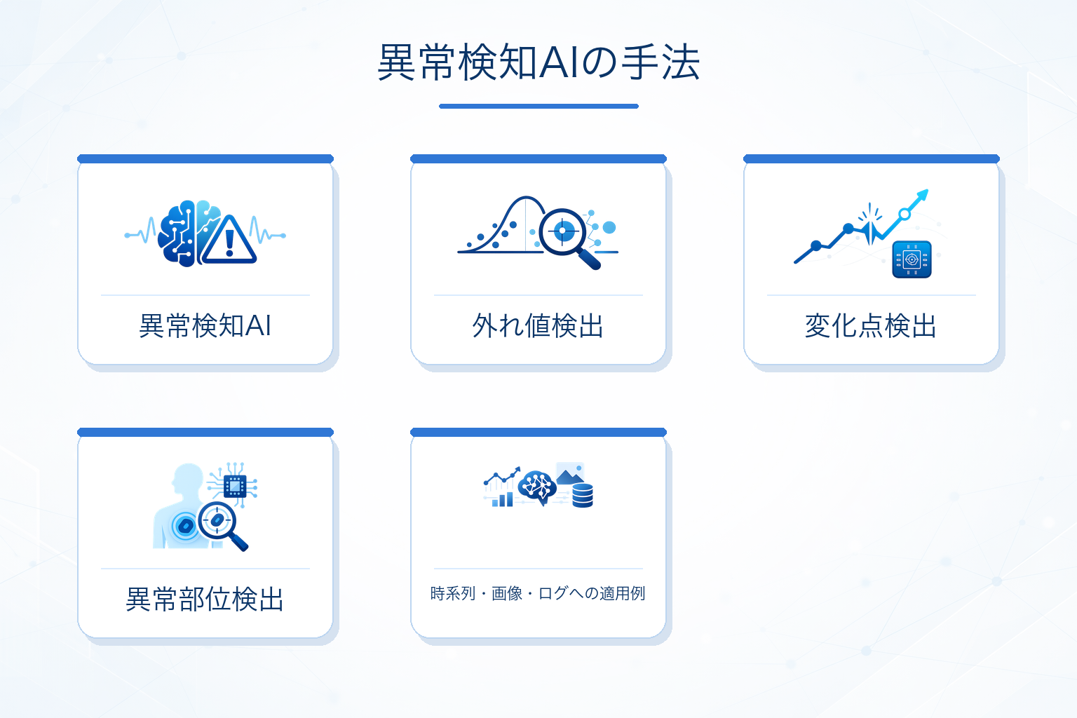 異常検知AIで使われる主な手法