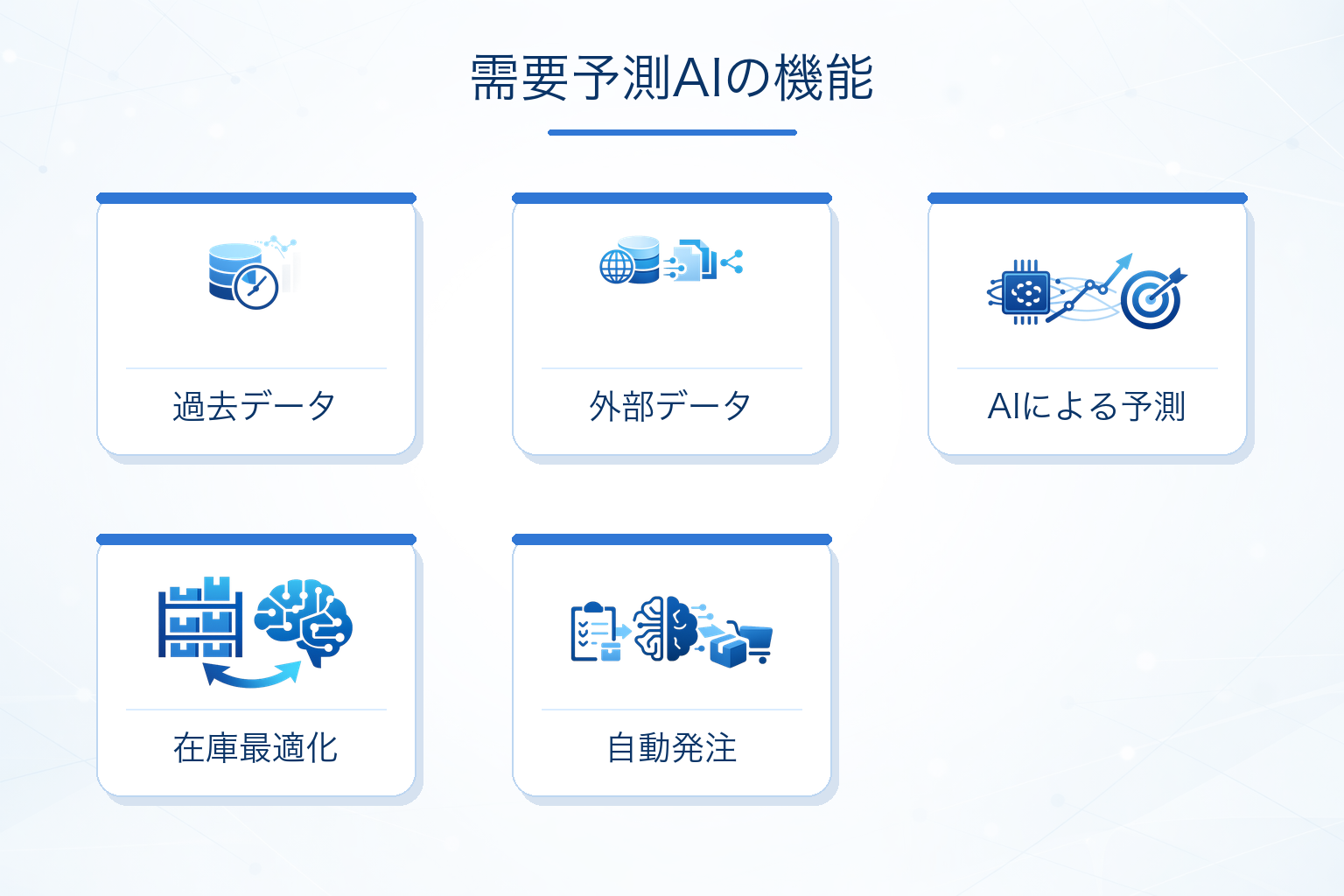 需要予測AIでできること