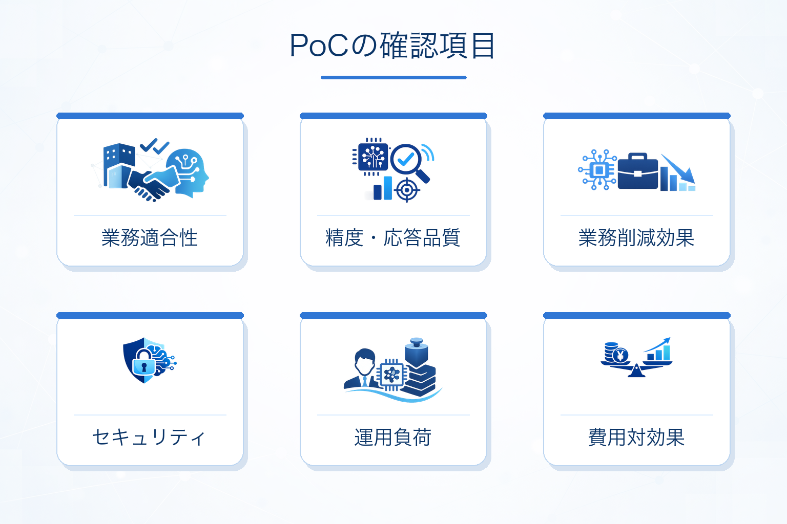 AIエージェント導入のPoCで確認すべきポイント