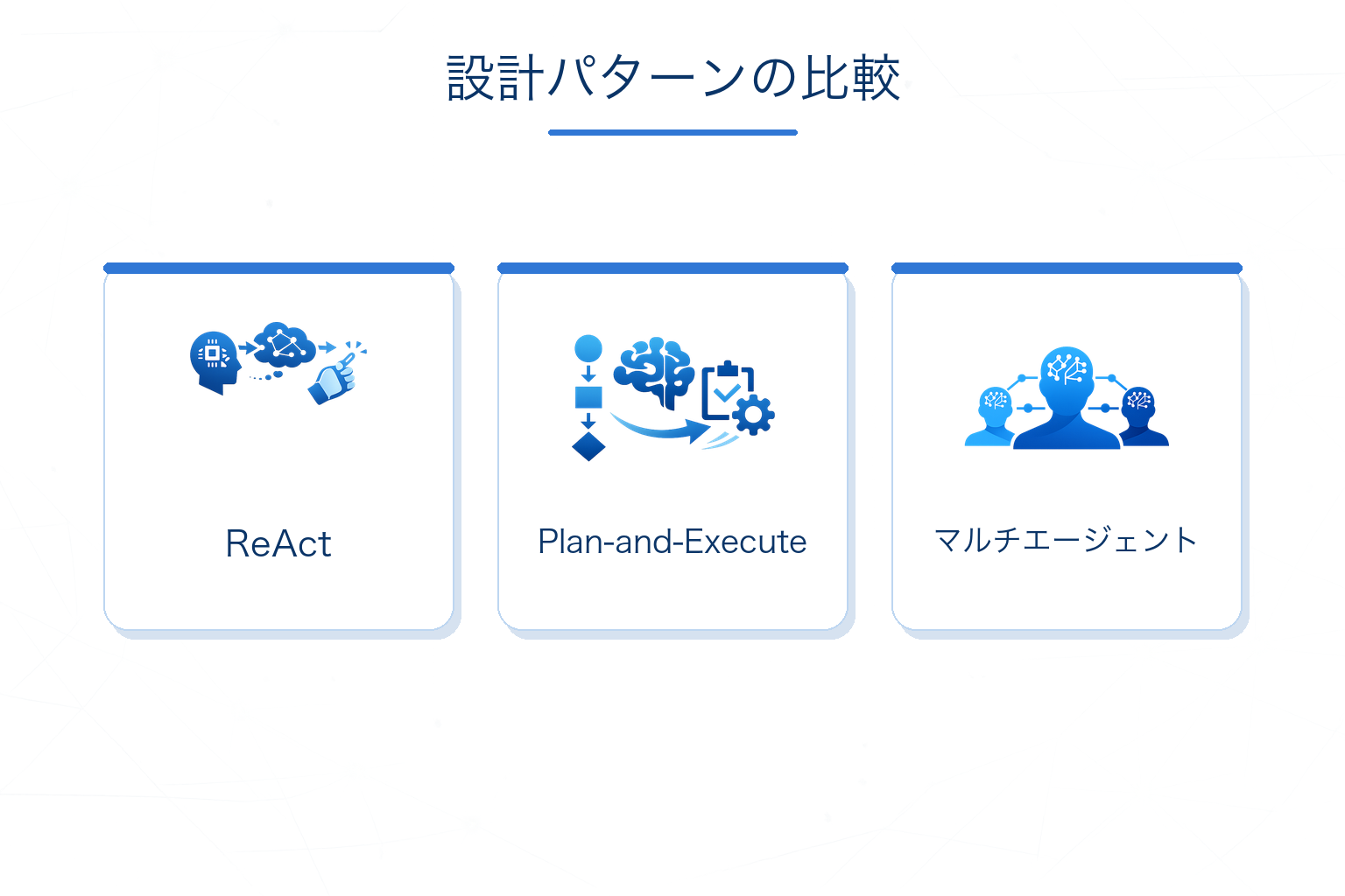 AIエージェントの代表的な設計パターン