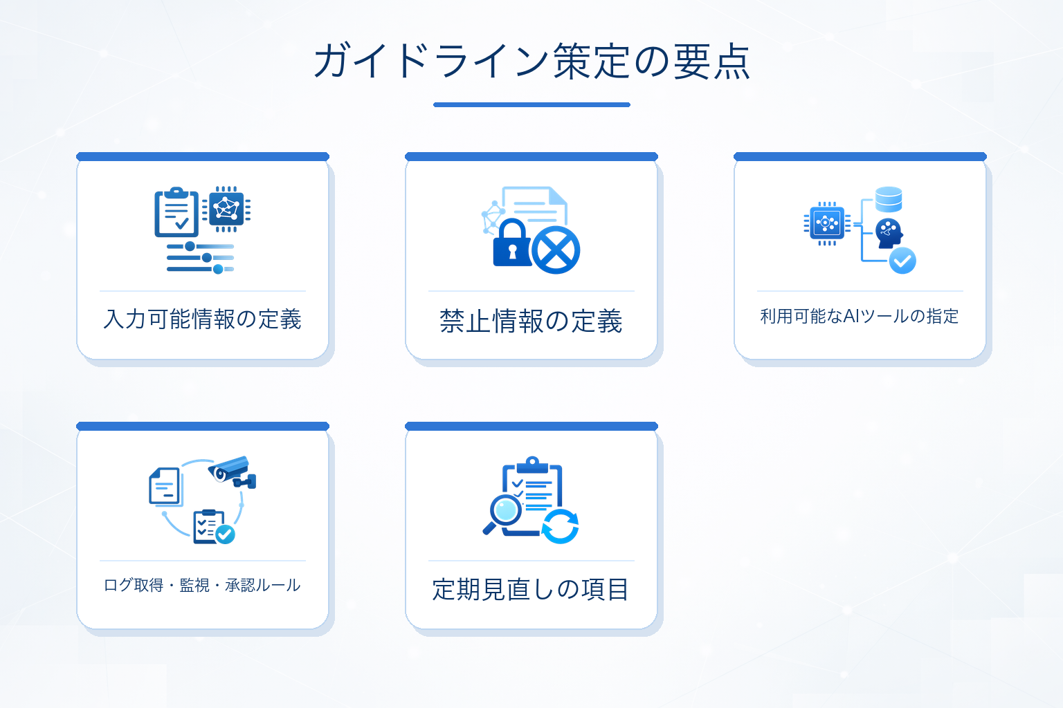 利用ガイドラインで決めるべき項目