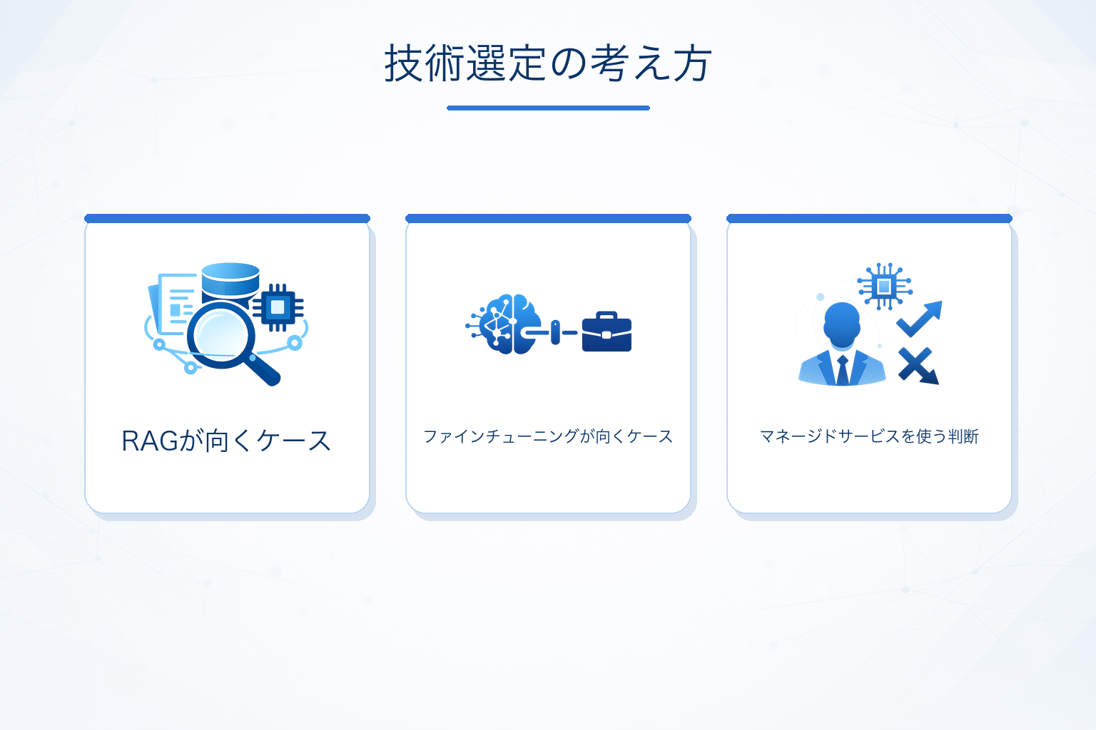 RAGとファインチューニングの使い分け