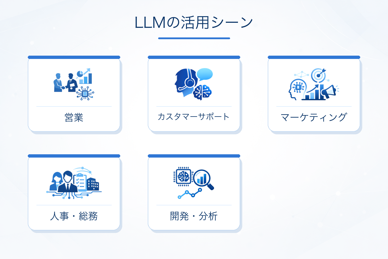 業務別に見るLLMの活用シーン