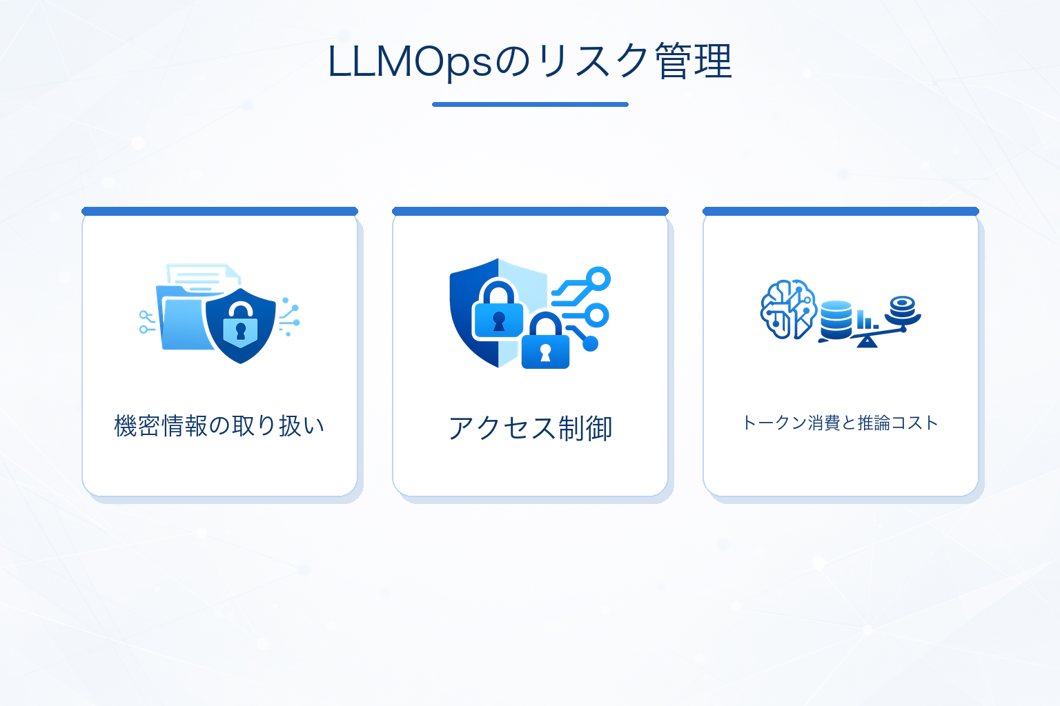 LLMOpsで押さえたいセキュリティ