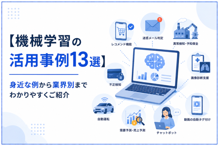 【機械学習の活用事例13選】身近な例から業界別までわかりやすくご紹介