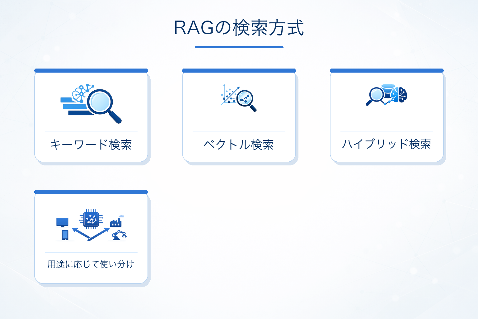 RAGで使われる検索方式