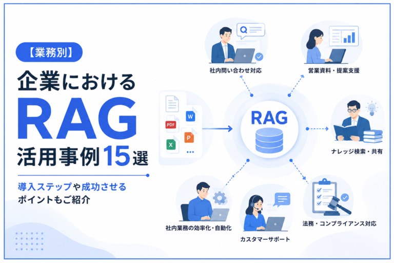 【業務別】企業におけるRAG活用事例15選｜導入ステップや成功させるポイントもご紹介
