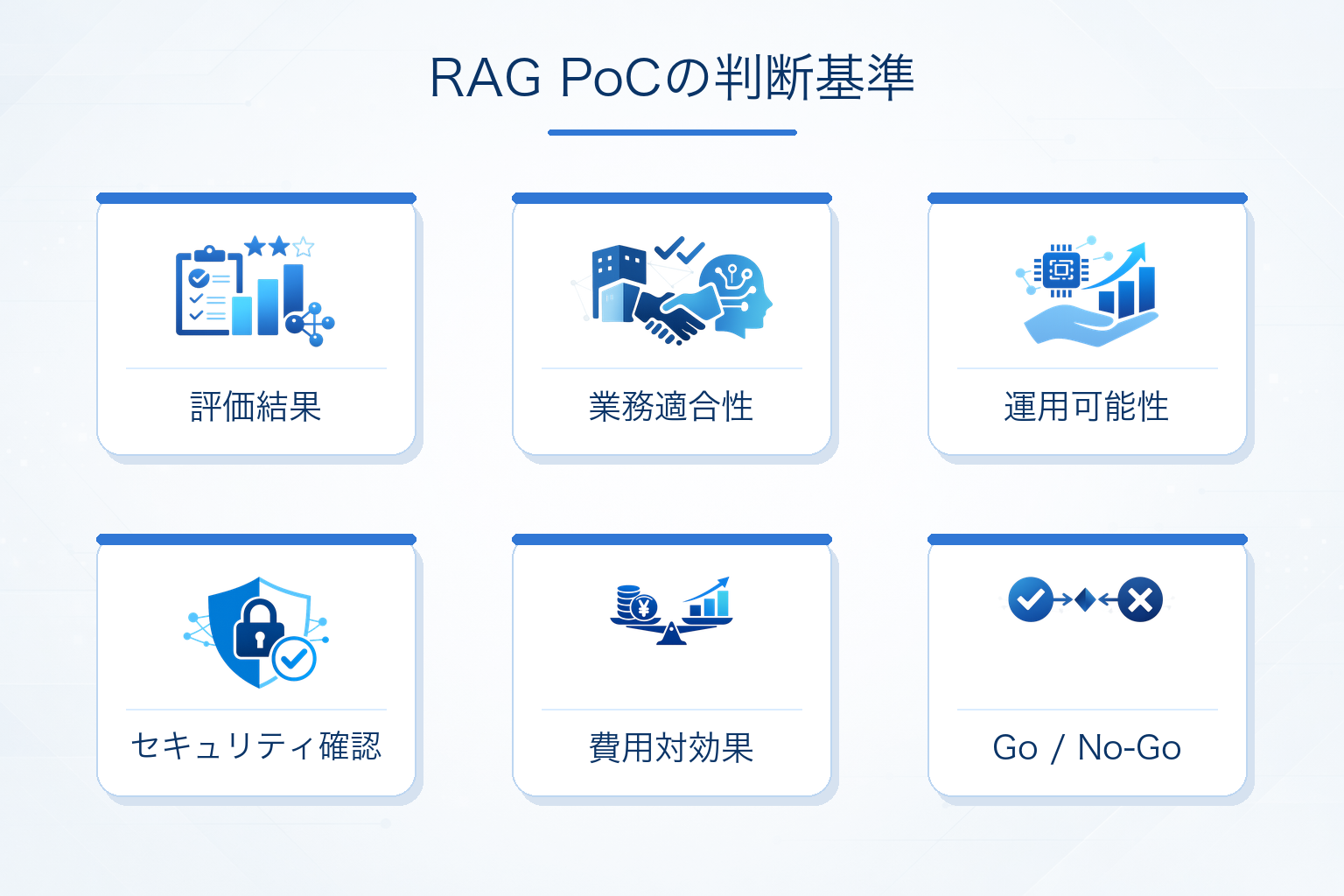 RAG PoCから本番導入へ進める判断基準