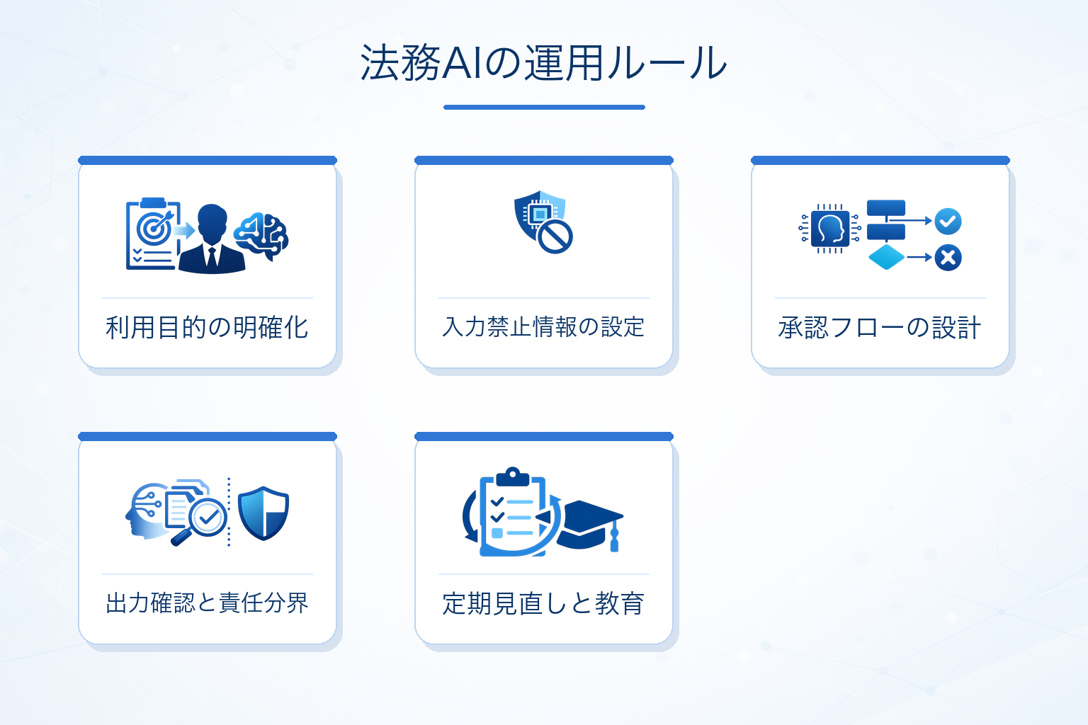 法務部門で整えるべき社内ルールとガバナンス