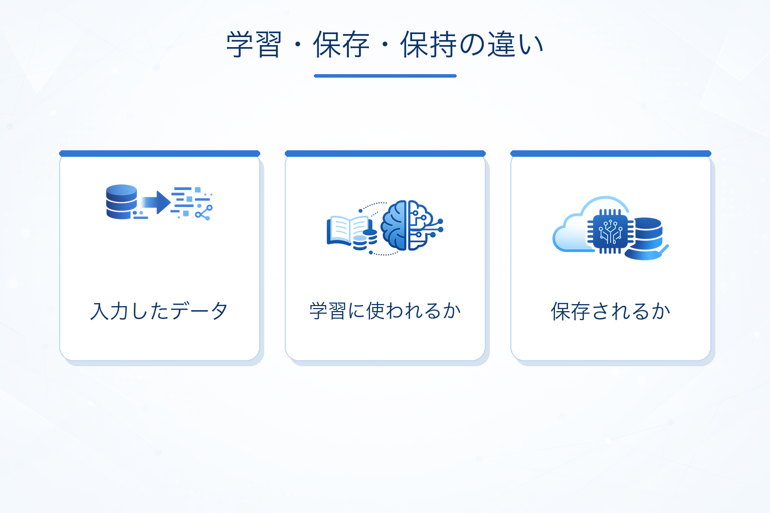 学習利用・保存・保持の違いを整理する