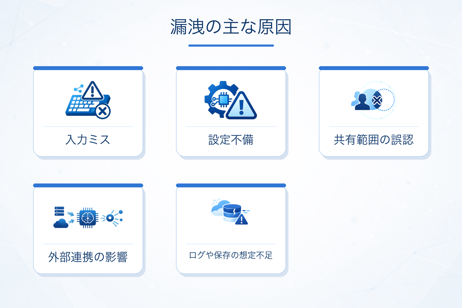 生成AIで起こりやすい情報漏洩の原因