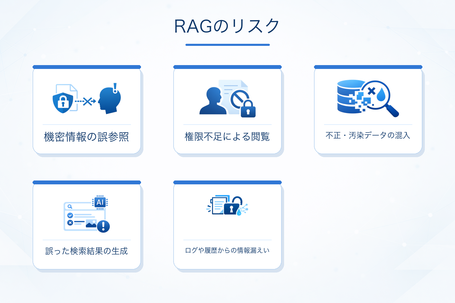 RAGのセキュリティ上の主なリスク